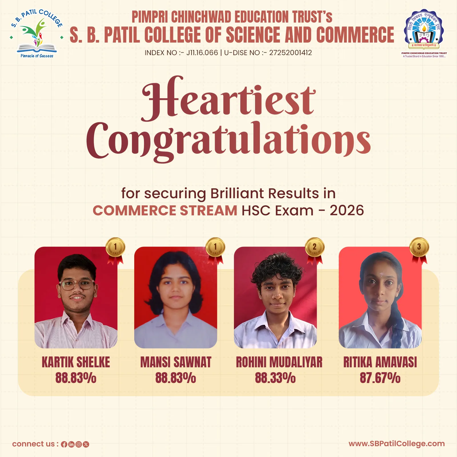 Result, SBPCSC