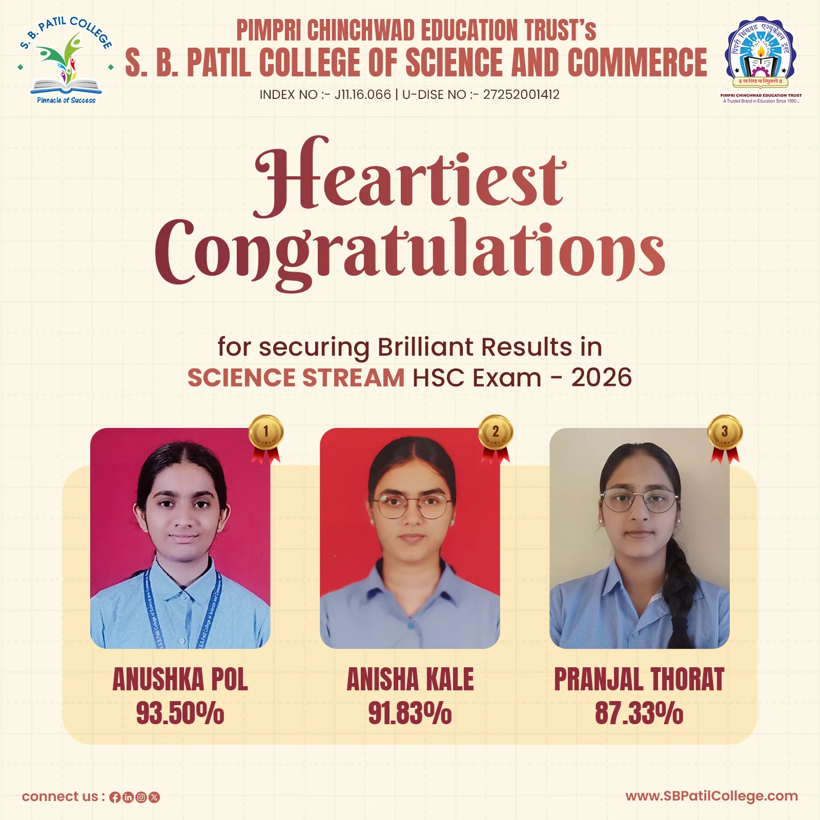 Result, SBPCSC